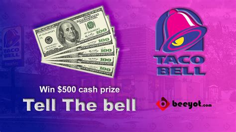 TELL THE BELL: TACO BELL® CUSTOMERS SURVEY (2023).